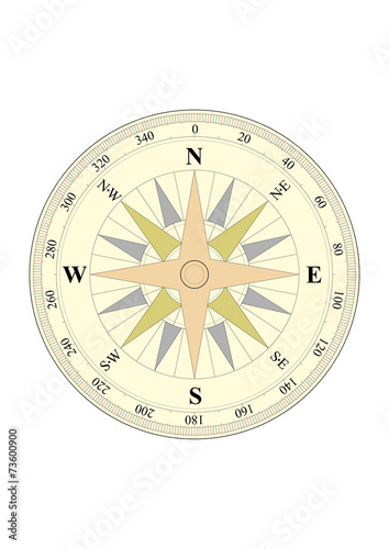 Wallpaper Mural Kompass - Compass Torontodigital.ca