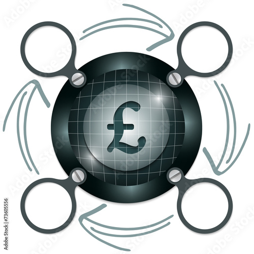 dark circular frame for text with arrows and pound sterling symb