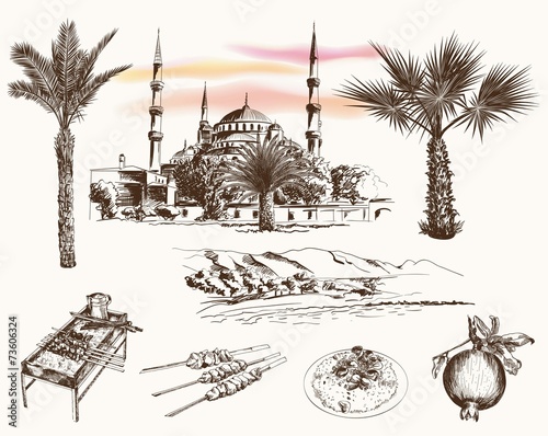 sights Istanbul