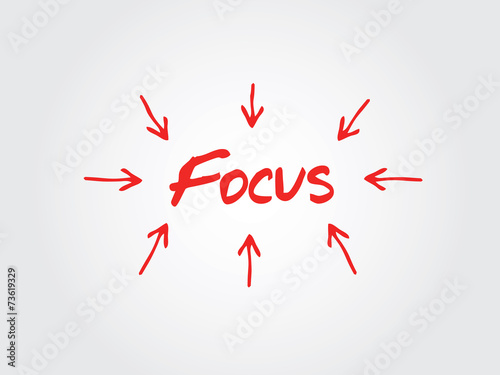 Hand drawn Focus arrows directions for diagram, chart shapes