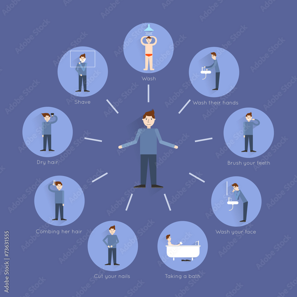 Hygiene infographic set Hygiene infographic set