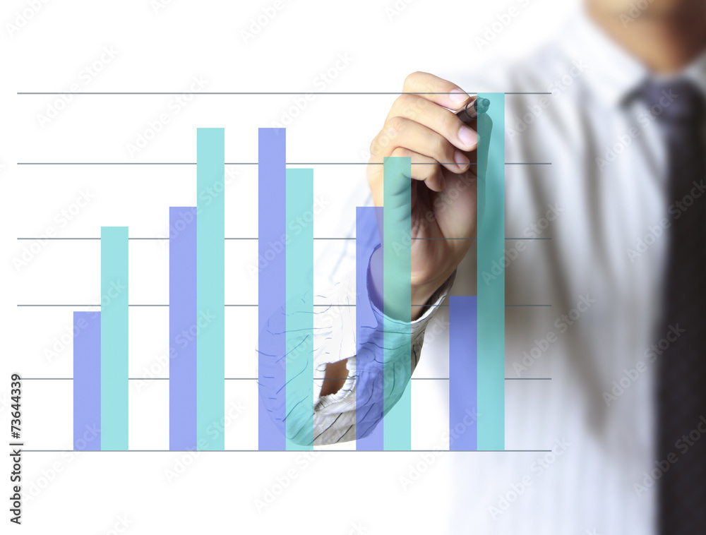 drawing a graph drawing a graph