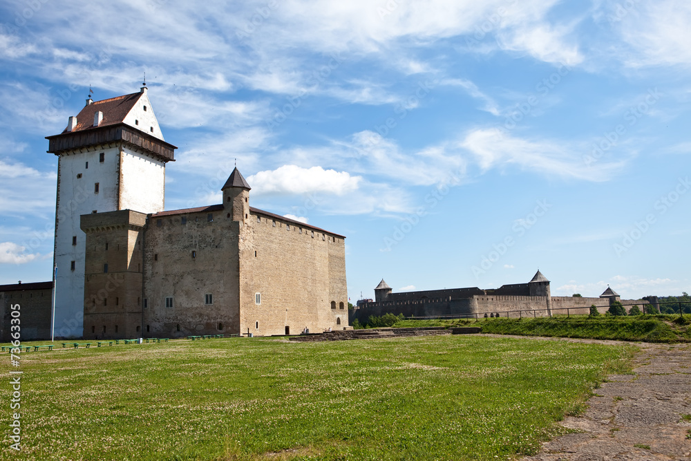 Two fortresses on parties from river which is border.Narva