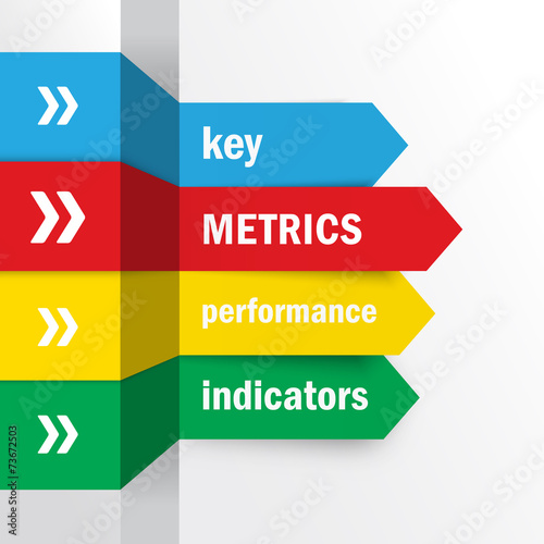 METRICS KEY PERFORMANCE INDICATORS Tabs