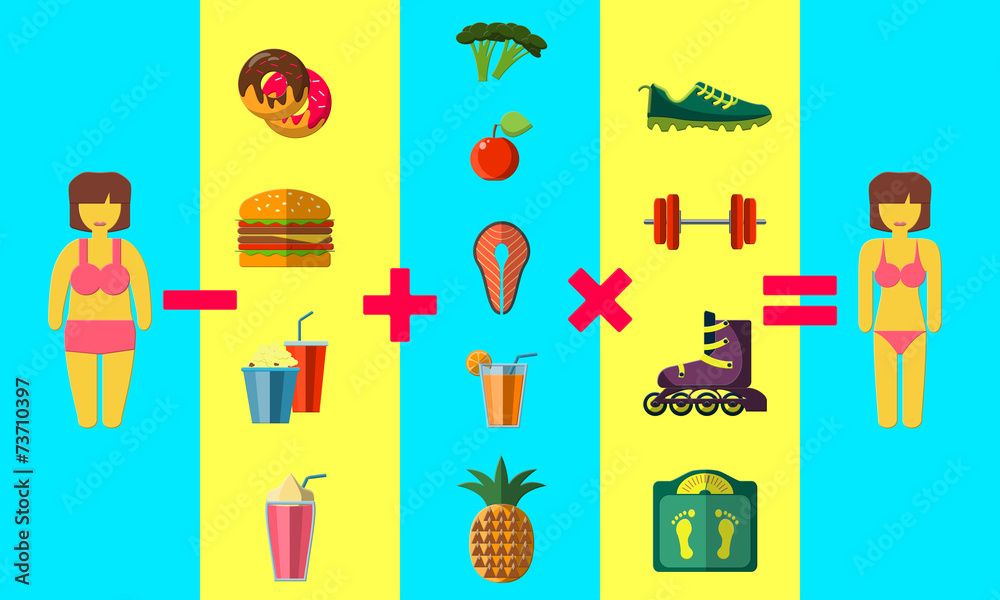Naklejka premium Diet concept