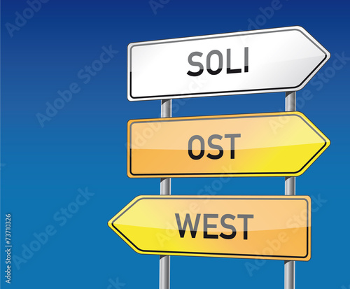 Solidaritätszuschlag, Soli