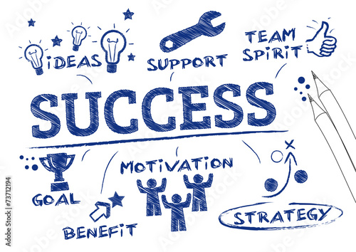 Success concept