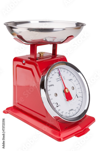 Scales for food. Balance classic.