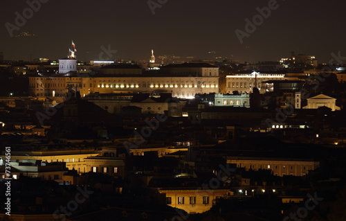 Quirinale at Night, Rome