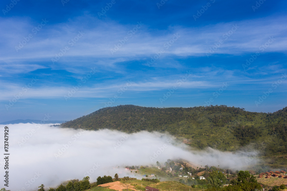 Landscape of Smoky Mountains Park and blue sky Landscape of Smoky Mountains Park and blue sky