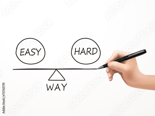 balance between ways of reaching a solution