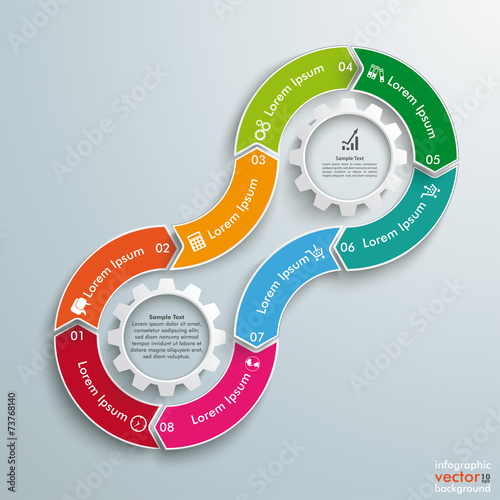 2 Gears Cycle 8 Options Gear Infographic