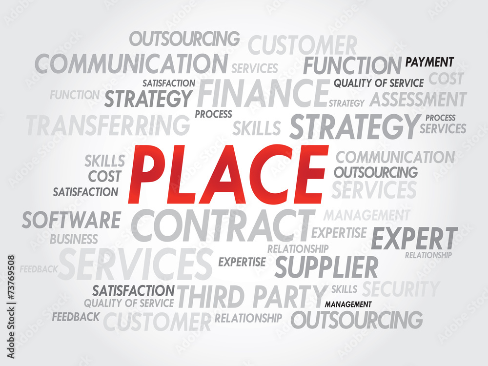 Word cloud of PLACE related items, presentation background Word cloud of PLACE related items, presentation background