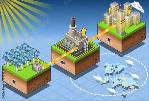 Isometric Infographic Energy Harvesting Diagram