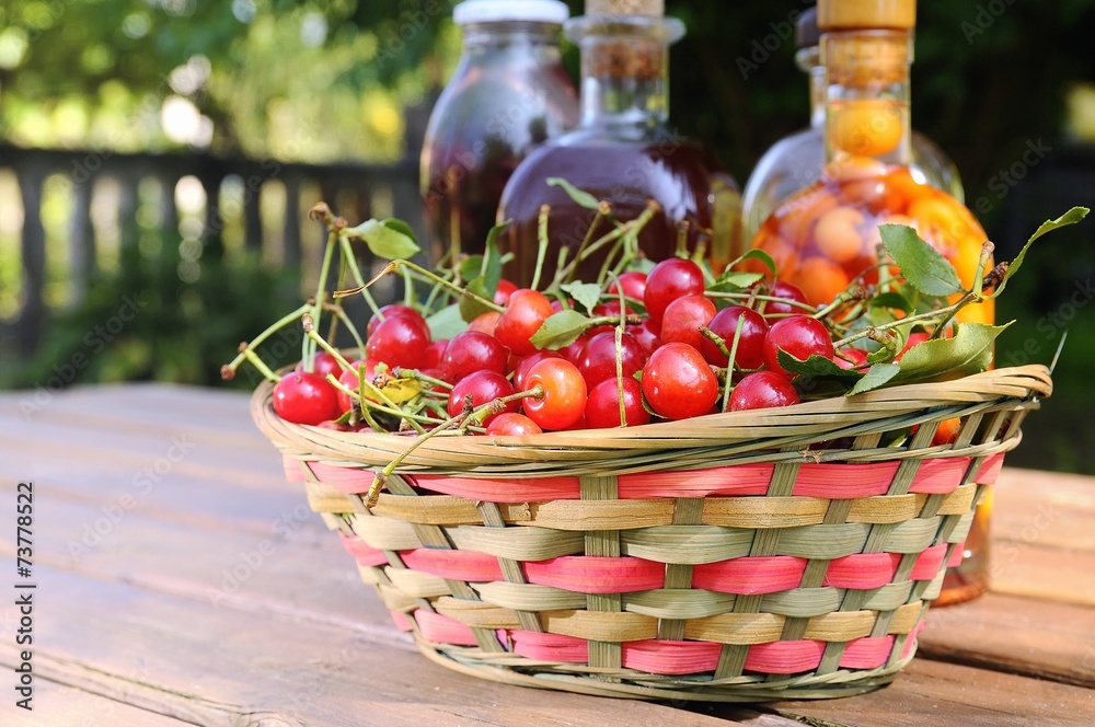 Cherries Cherries