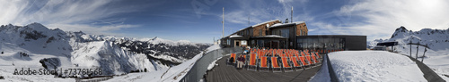 Panorama Oberstdorf Skigebiet © Blickfang