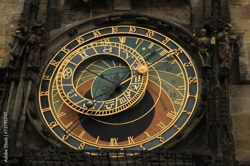 Prague horloge astronomique