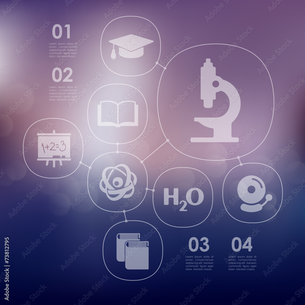 education infographic with unfocused background education infographic with unfocused background