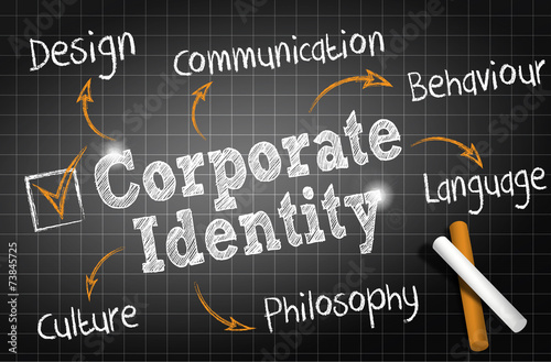 chalkboard draw : corporate identity