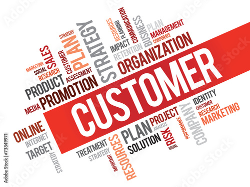 Word Cloud with Customer related tags, vector business concept