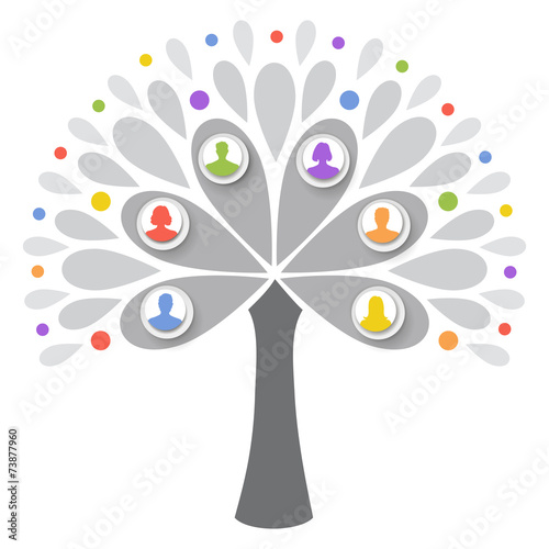 Family tree concept
