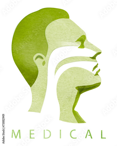 Human Throat