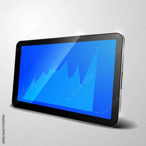 tablet growth graph