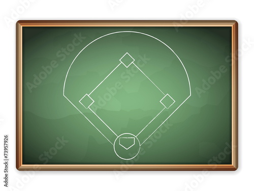 blackboard baseball