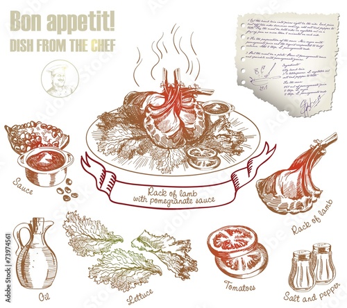 Chef Dishes