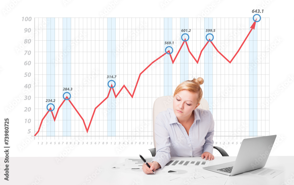 Young businesswoman calculating stock market with rising graph i Young businesswoman calculating stock market with rising graph i