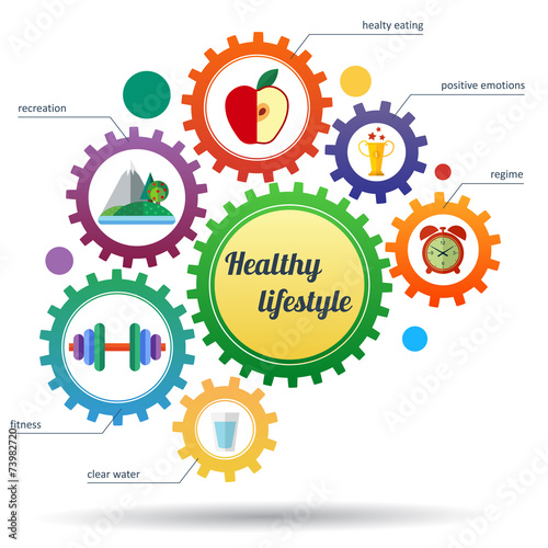 A modern set of infographic and icons healthy lifestyle