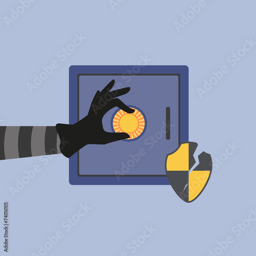 Hacking bank safe