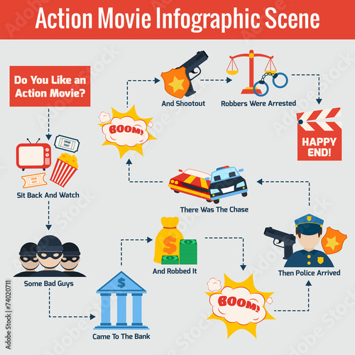 Action movie infographics