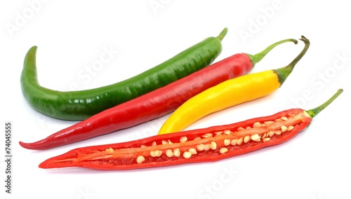 chili peppers