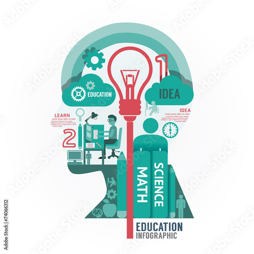 Infographics vector head education design diagram template