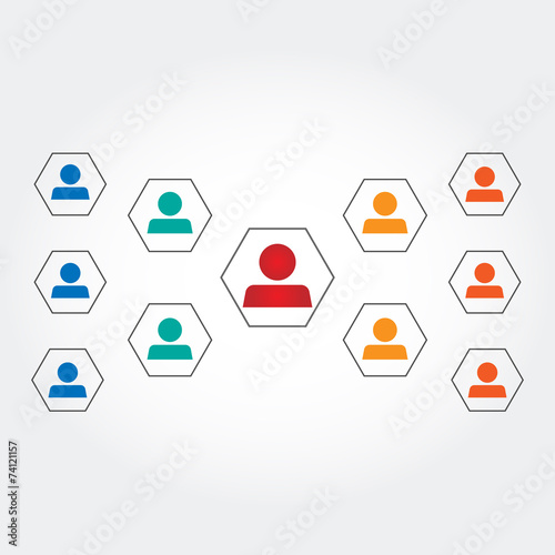 Team work. People pyramid.subordinate chief of staff