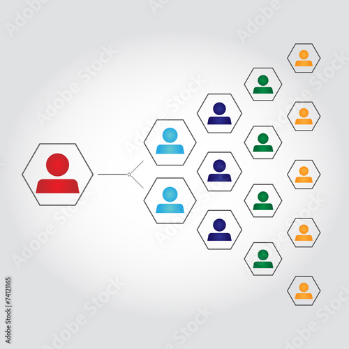 Team work. People pyramid.subordinate chief of staff