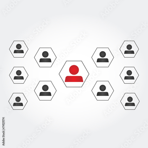 Team work. People pyramid.subordinate chief of staff