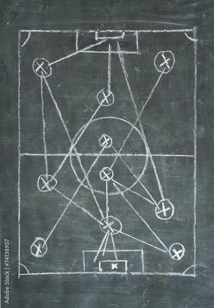 soccer or football tactics diagram, free copy space