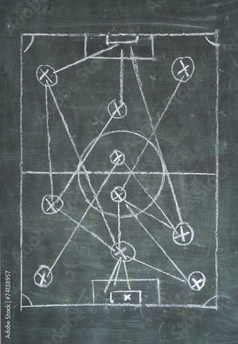 soccer or football tactics diagram, free copy space photo