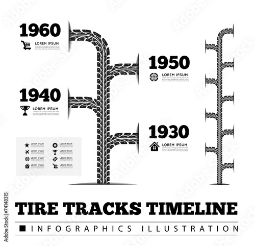 Tire tracks timeline infographics
