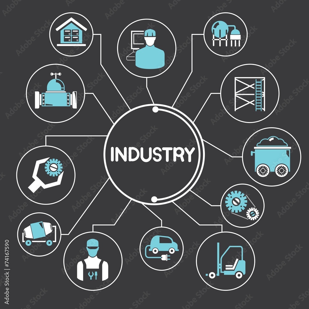 industry concept