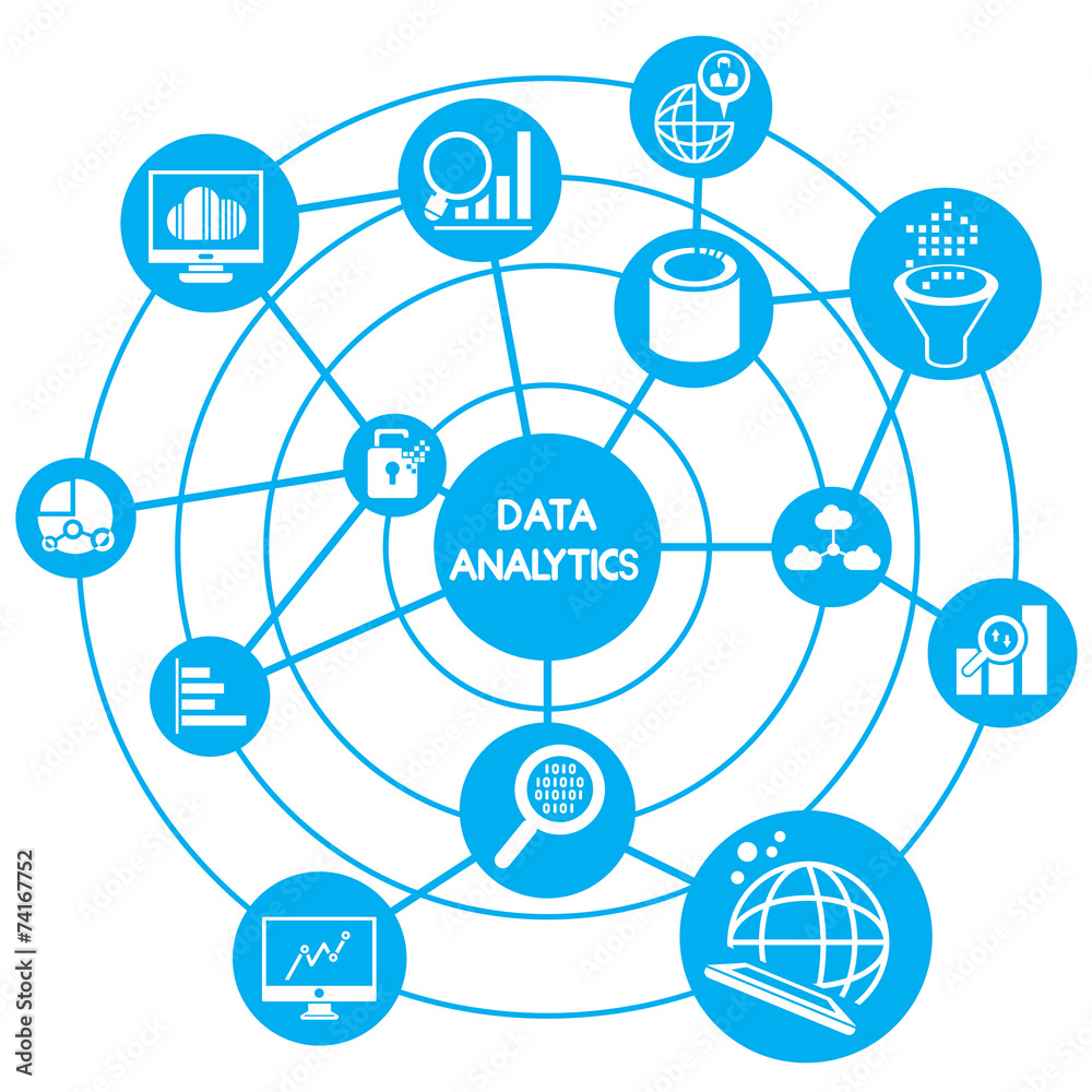 big data analytics concept big data analytics concept