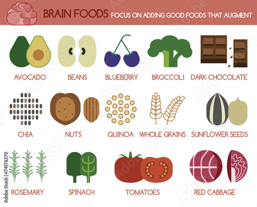 Brain foods focus on adding good foods that augment