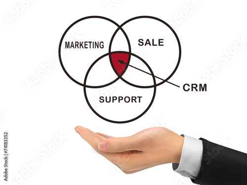 CRM word holding by realistic hand