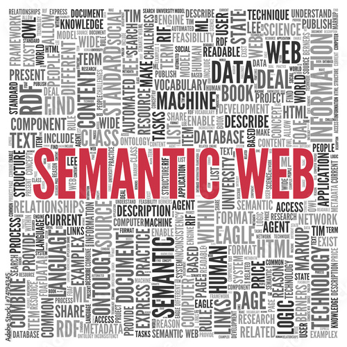 Принти на полотні SEMANTIC WEB Concept Word Tag Cloud Design
