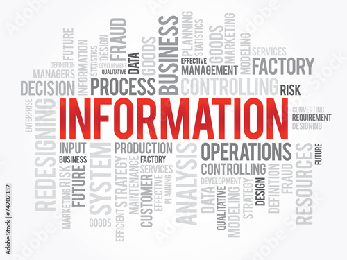 Word cloud of INFORMATION related items, vector background