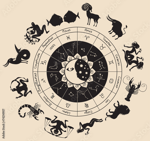 circle of the zodiac signs and antique style