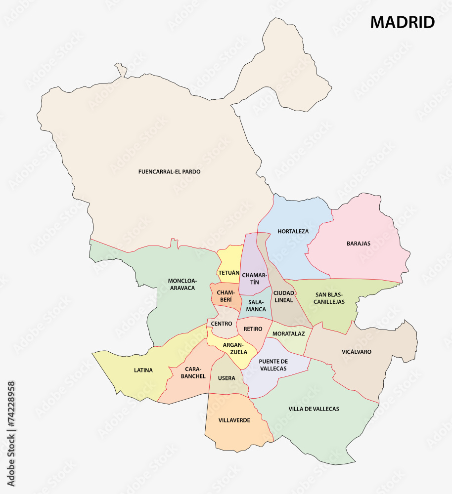madrid administrative map