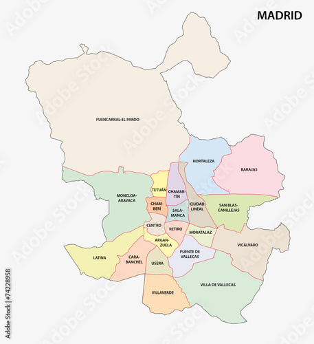 madrid administrative map
